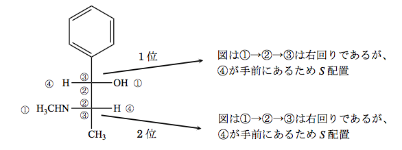 解説画像